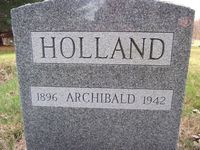 Archibald Holland