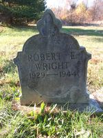 Robert E Wright