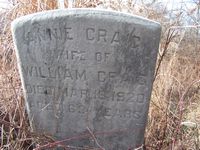 Annie Craig