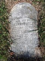 Alfred R Hendley