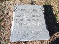 Annie Henry