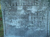 Alice Hollis
