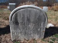 Rachel Hollis