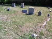 Hutson - Tolliver plot
