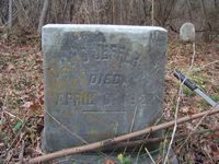 David Jefferson
