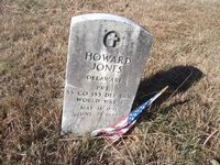 Howard Jones