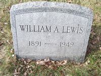 William Lewis