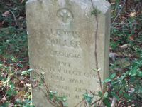 Lewis Miller