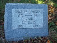 Charles P Minus