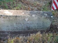 Walter Warner
